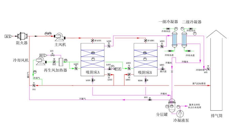 1692598419797278.jpg wps_doc_77.jpg